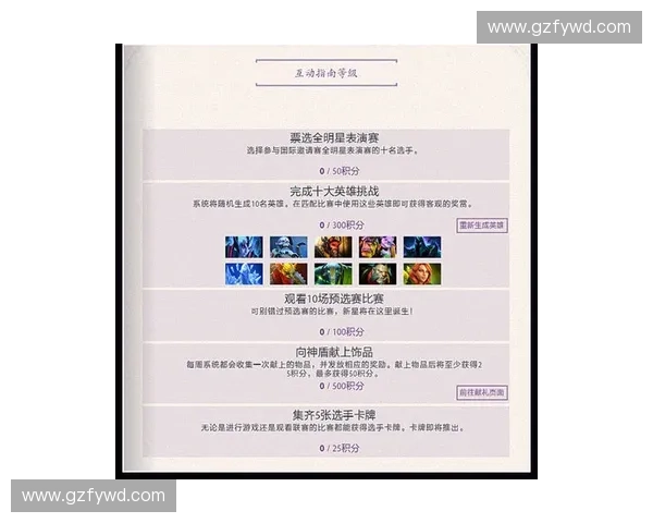 世界杯官网最新资讯全面解读精彩赛事动态与球迷互动指南
